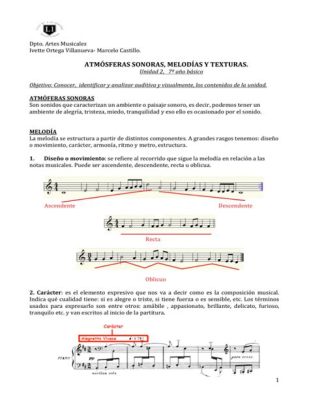  Murmullos del Crepúsculo Una Sinfonía de Texturas Sonoras y Atmósferas Oníricas